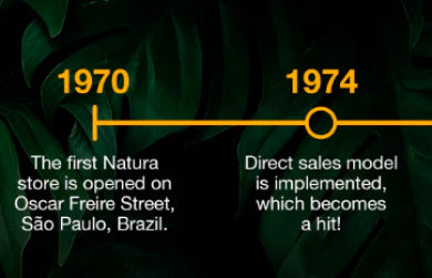 Imagen de trayectoria de Ekobanner móvil parte 1