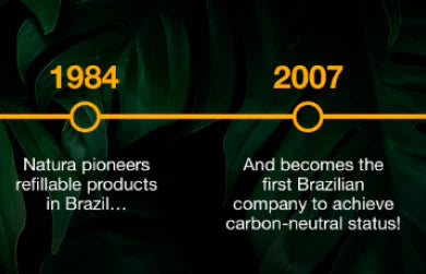 Imagen de trayectoria de Ekobanner móvil parte 2